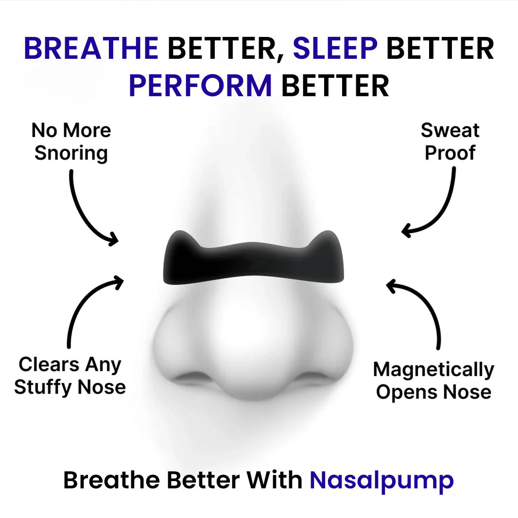 Magnetic Anti-Snoring Nasal Strips