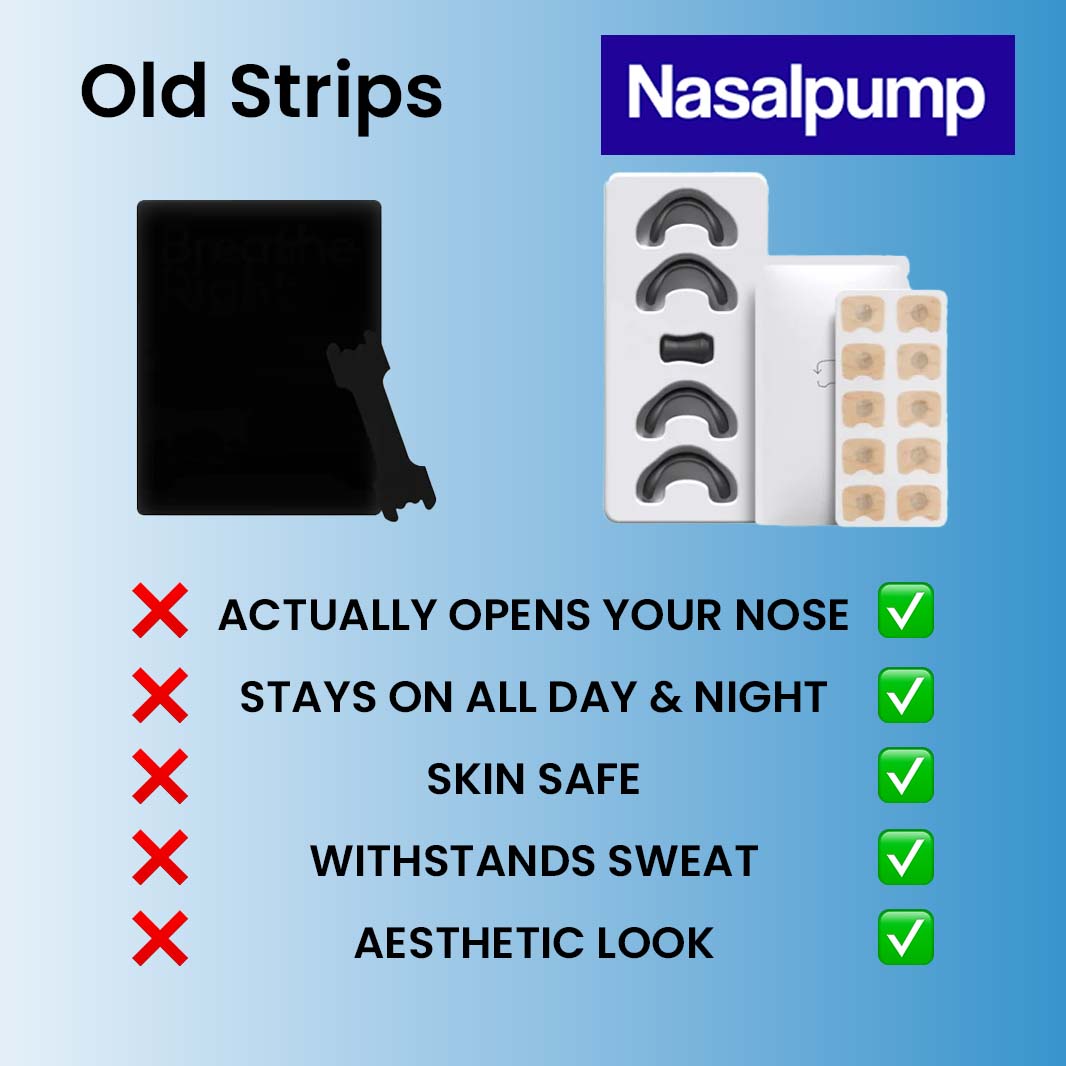 Magnetic Anti-Snoring Nasal Strips