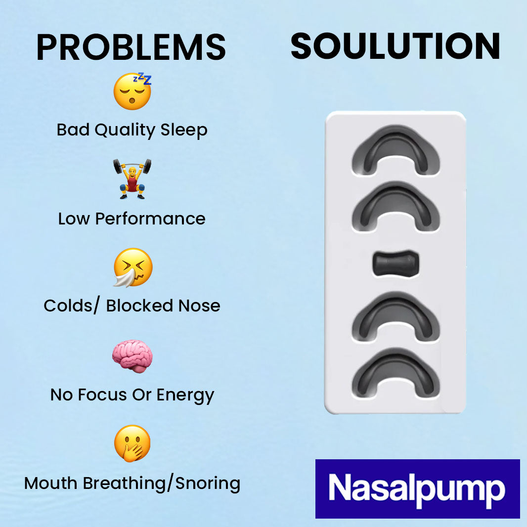 Magnetic Anti-Snoring Nasal Strips